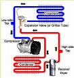 click to enlarge air-con diagram